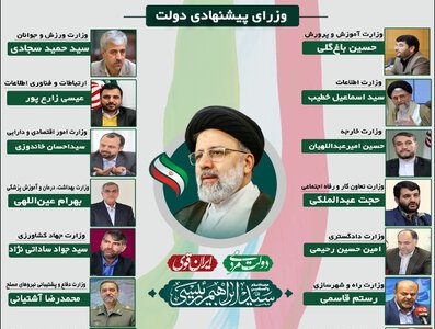 نماینده جنوب کرمان در مجلس نظر مردم را درباره کابینه جویا شد