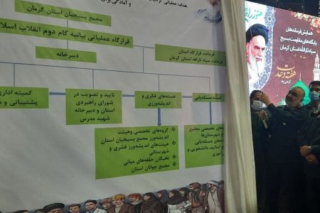 قرارگاه عملیاتی بیانیه گام دوم انقلاب در کرمان رونمایی شد