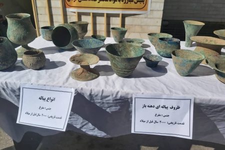 ۴۴ شیء تاریخی ۴ هزار ساله در کرمان کشف شد