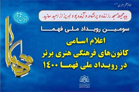 درخشش کانون های فرهنگی هنری مساجد کرمان در رویداد ملی فهما