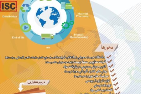 برگزاری همایش ملی فناوری‌های بازیافت و چرخه حیات مواد در کرمان