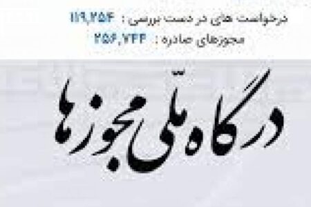 ۷۰۰۰ مجوزِ استان کرمان در درگاه ملی مجوزها صادر شده است