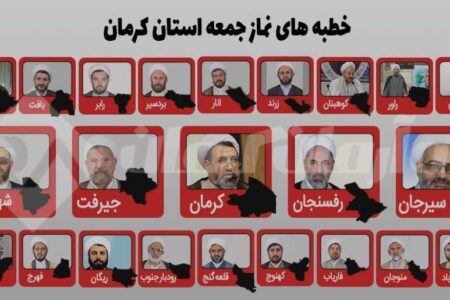 تأکید ائمه جمعه استان کرمان بر حضور پرشور در انتخابات