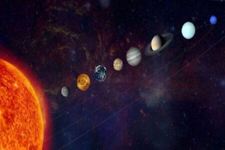 سیارات منظومه شمسی در حال رژه