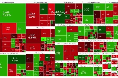 افت بازار بورس تهران ۳۰ آبان ۱۴۰۳ | اخبار اصلاحات