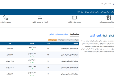 معرفی ۳ سایت برتر برای استعلام قیمت آهن آلات